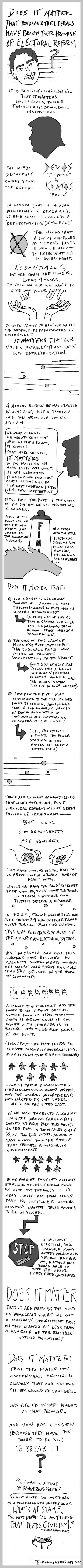 we spend a lot of time praising democracy without looking very closely at what we mean by it