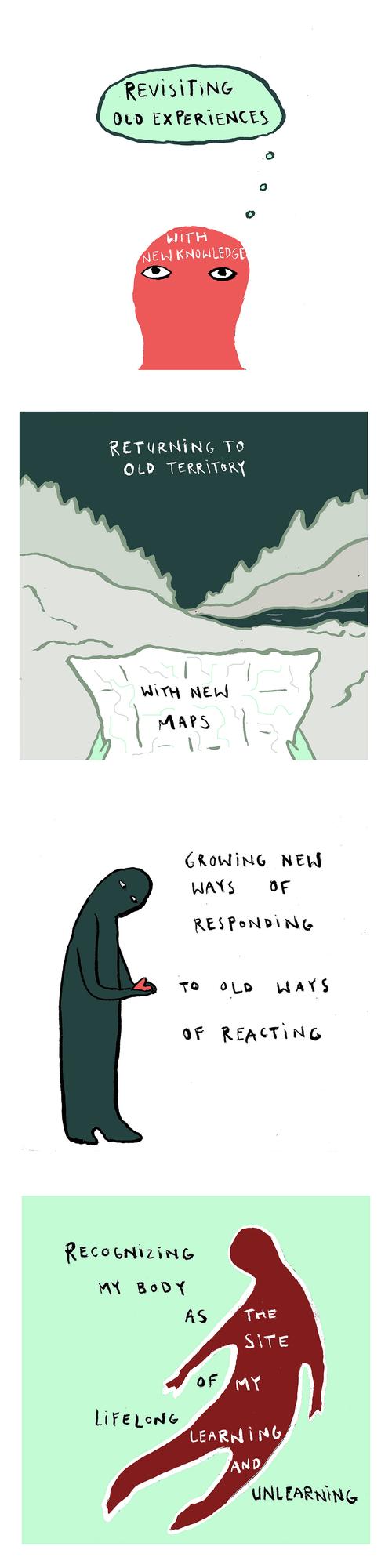 dig deep to find the roots