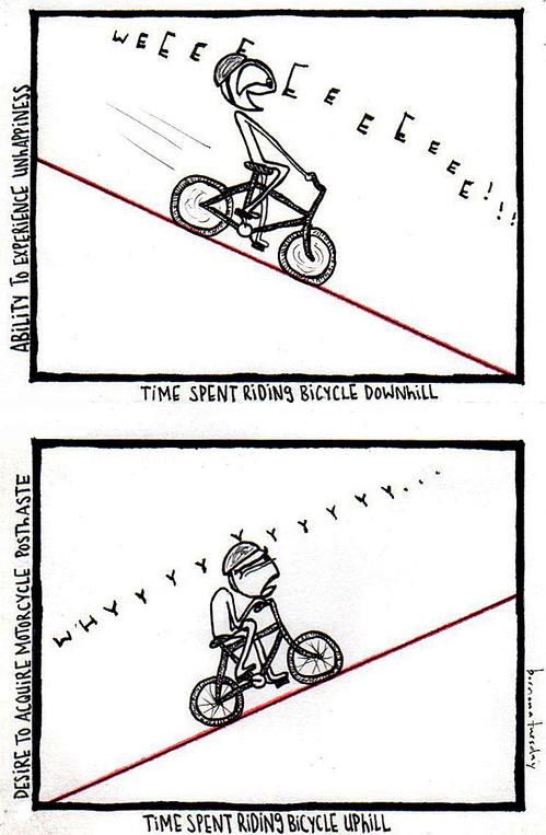 I guess if I bought a motorcycle, even Saskatchewan would feel like one giant downhill.